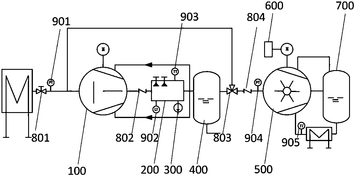 cn109340114a_汽轮机罗茨-水环真空泵变频控制抽气