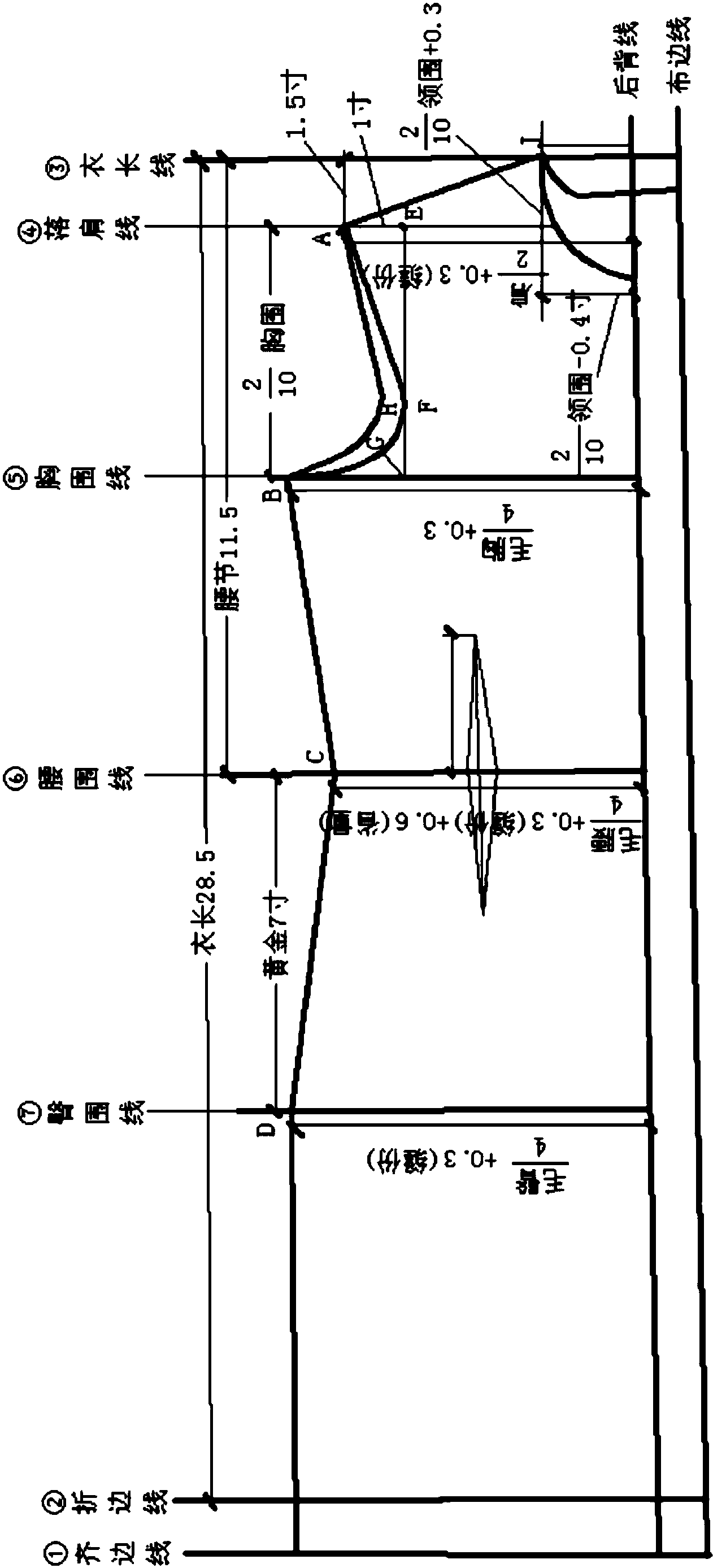 cn109349693a_利用七线三式裁剪服装的方法在审