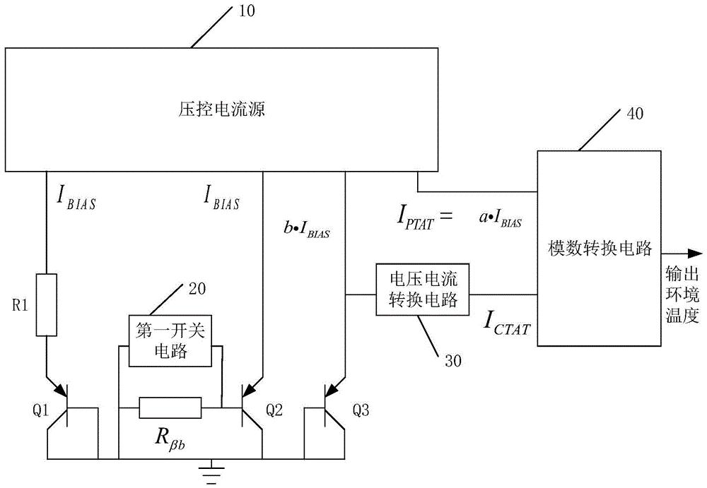 cn109813455a_一种cmos温度传感器在审