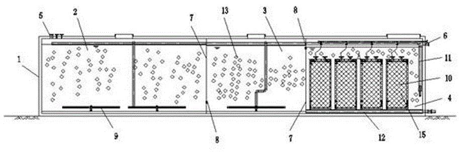 一种应用奥鲍尔氧化沟的集成式的一体化污水处理罐