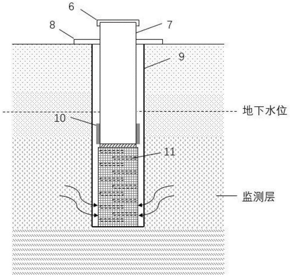 cn110144993a_一种滤水管,地下水监测井装置及施工方法在审