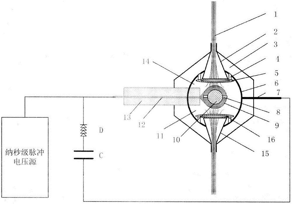 cn110225642a_一种新型的电火花放电的混合型等离子体喷射装置在审