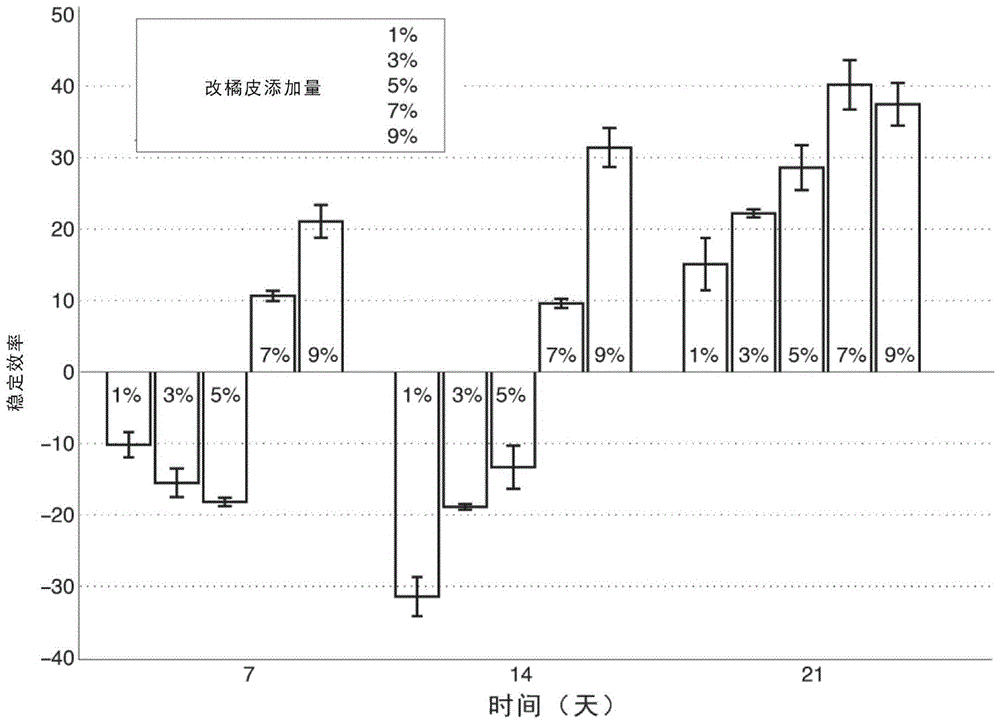 天眼查 商业安全工具 企业信息查询 公司查询 工商查询 企业信用信息系统