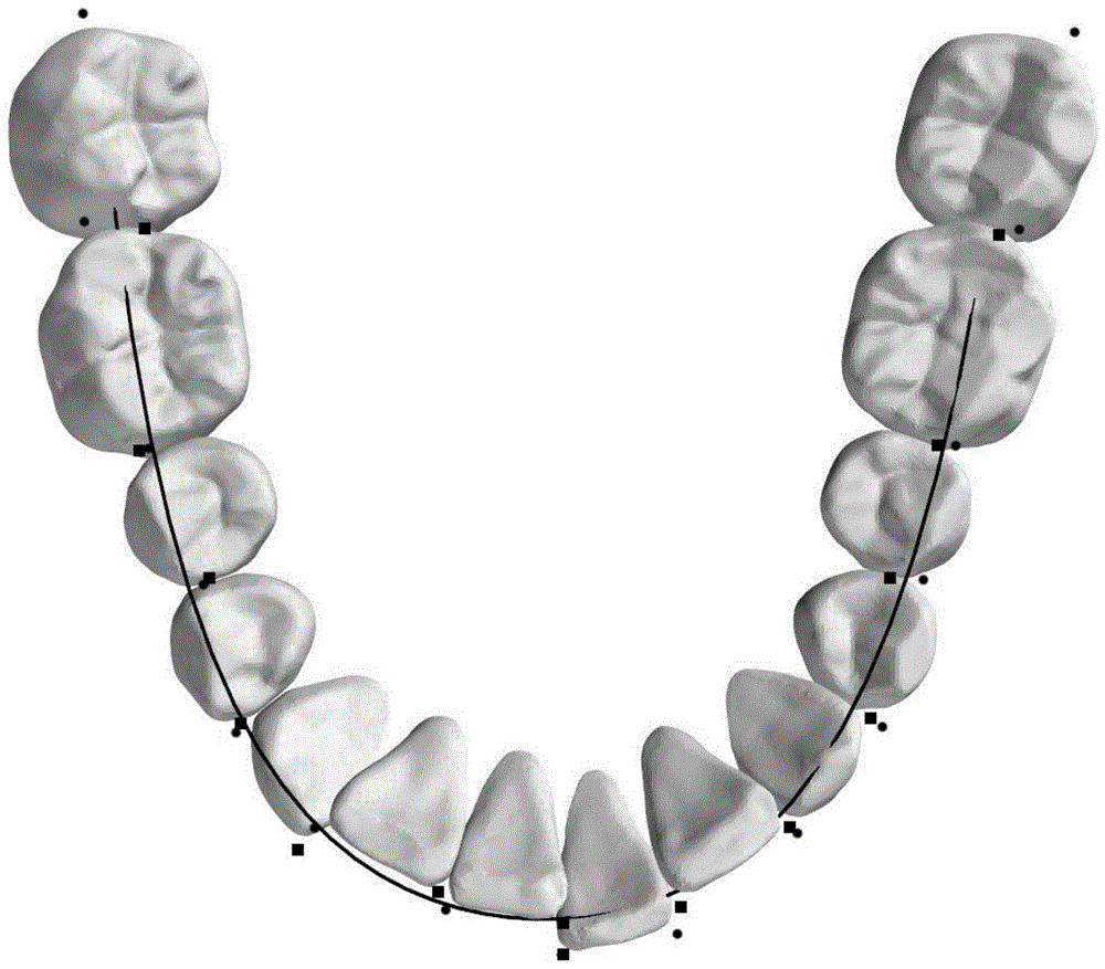 下颌牙齿模型的咬合曲线的生成方法