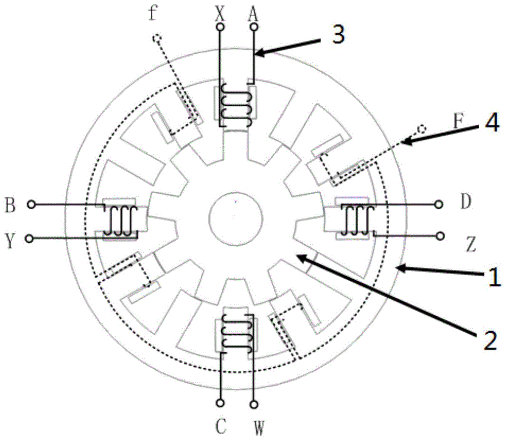 四相4n/3n极绕组隔离式容错电励磁双凸极电机