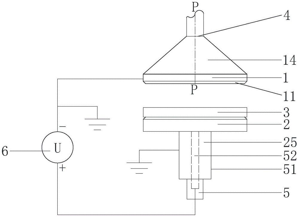 平行板dbd等离子体发生器