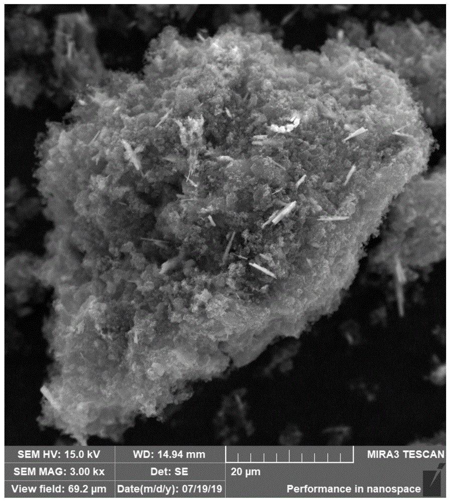cn110474049a_一种锂离子电池硫化锑纳米棒负极的制备方法在审