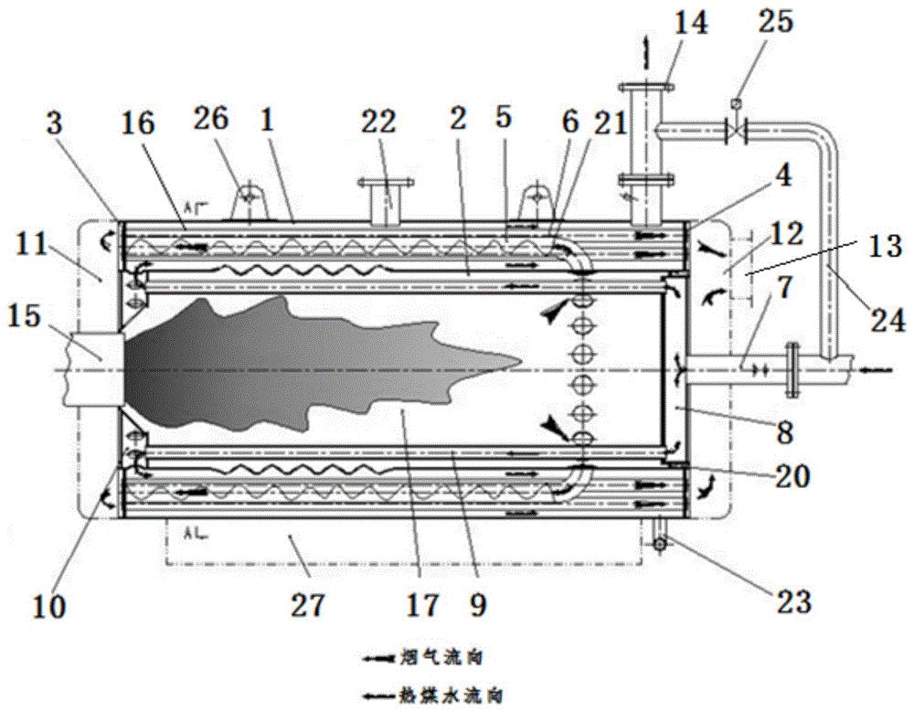cn110657572a_一种室燃三回程水火管超低氮锅炉本体及锅炉在审