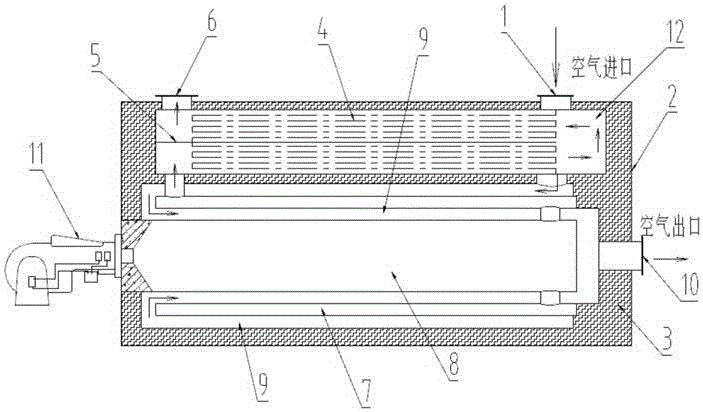cn110657575a_一种对余热进行利用的燃气式空气加热器在审