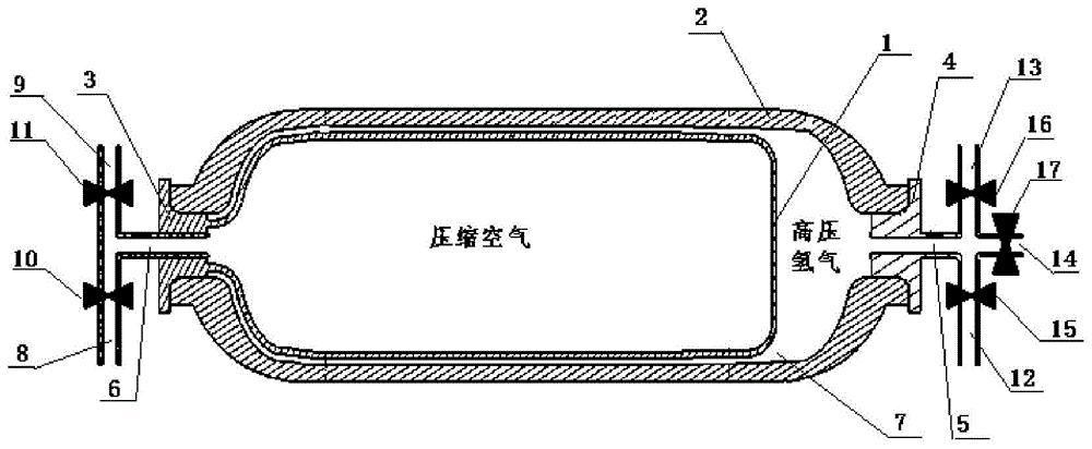 cn110726068a_一种用于氢能汽车的新型储氢瓶在审