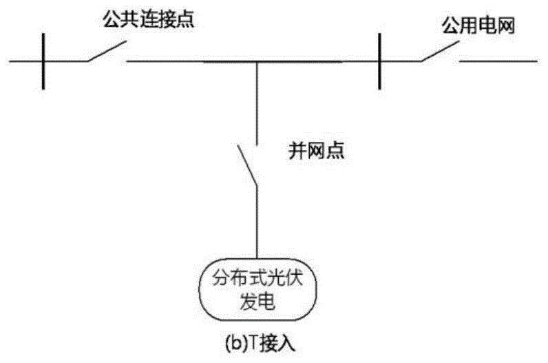 分布式光伏t接接入对低压配电网线损影响分析方法