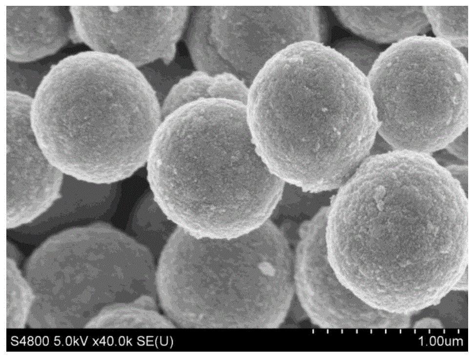 一种纳米氧化锌微球及其制备方法