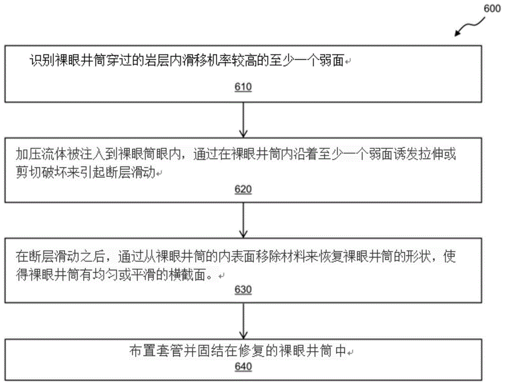 cn111155962a_用于提高套管井筒完整性的系统和方法在审