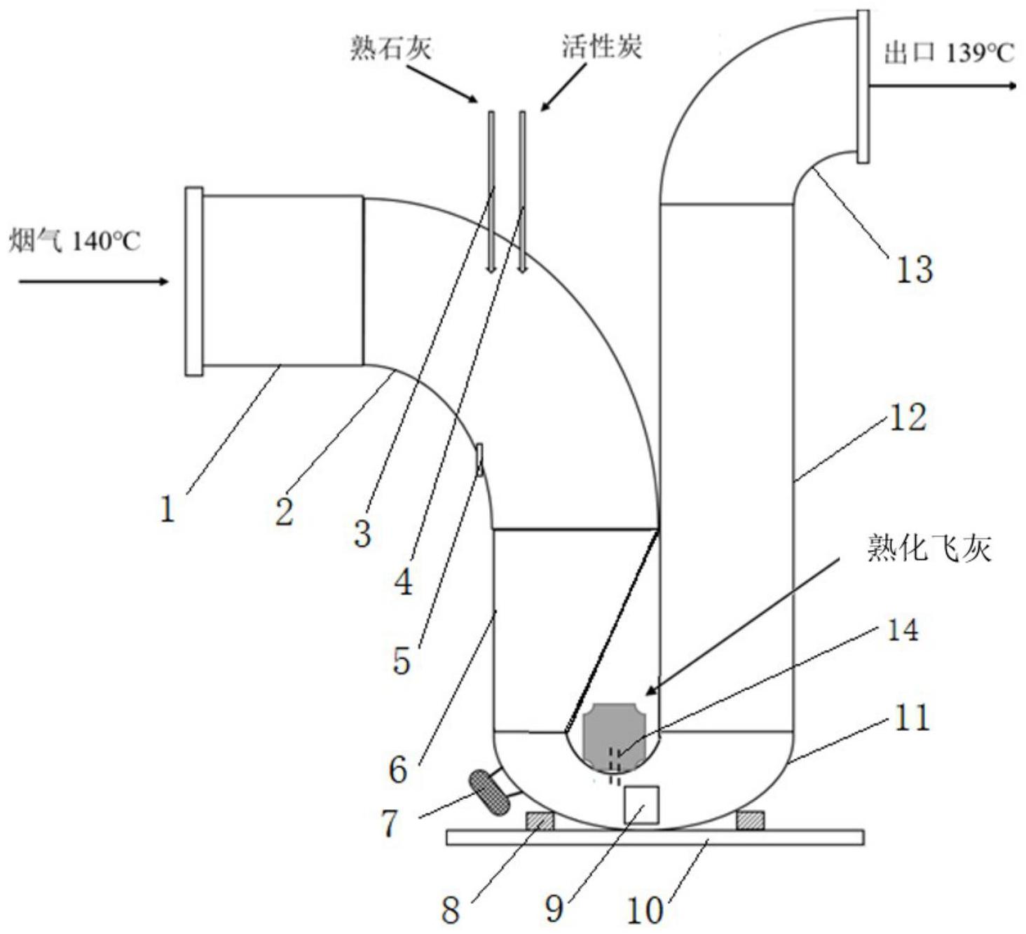 cn111203093a_一种垃圾焚烧烟气干法处理混合器失效