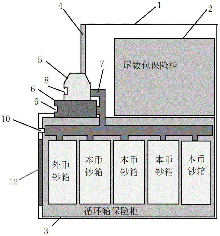 cn111508166a_一种银行柜员智能现金管理机及处理方法在审