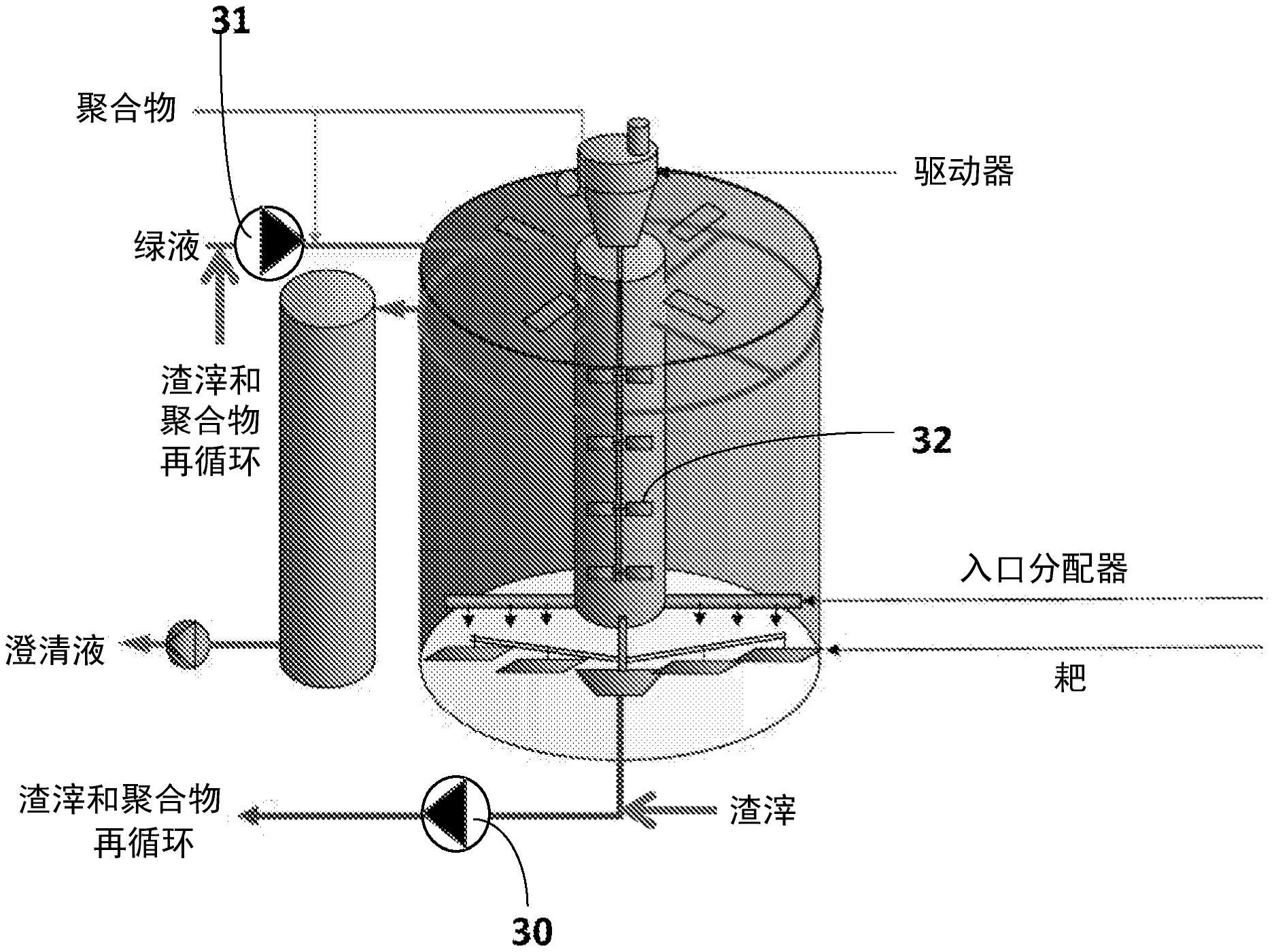 白液制备中使用沉降罐澄清绿液