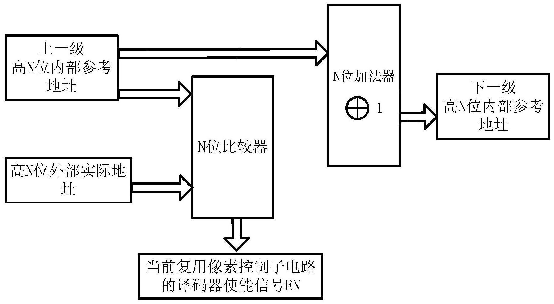 用于大面阵拼接cmos图像传感器的复用像素控制电路