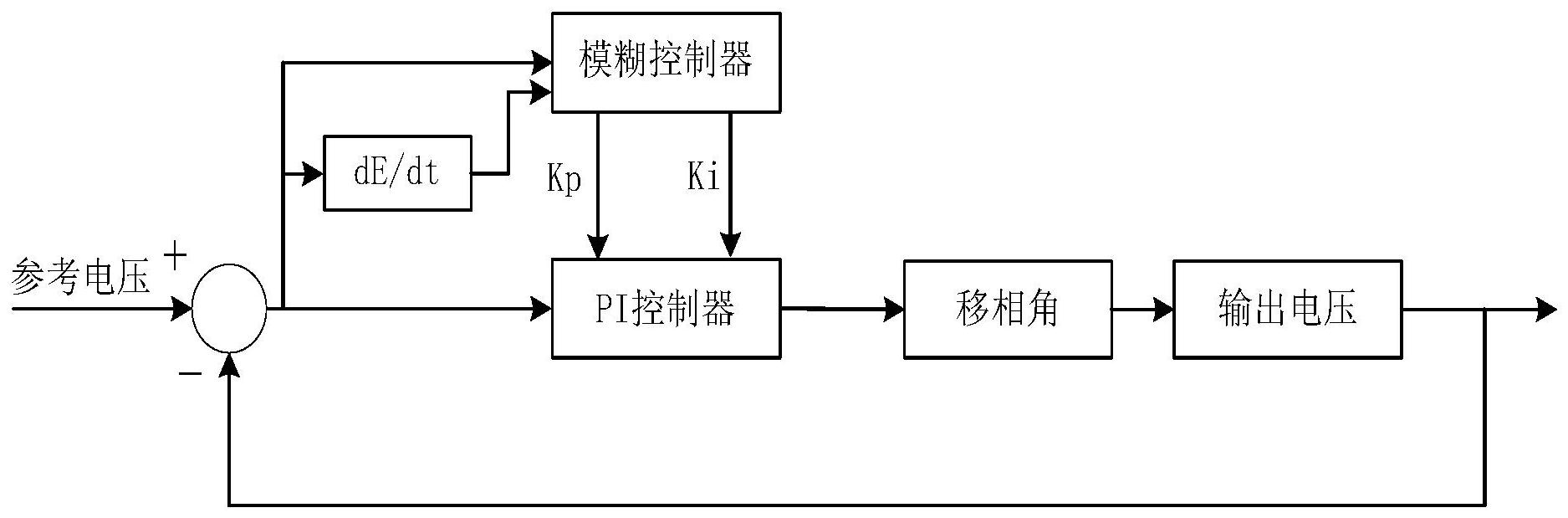 一种双主动全桥dcdc变换器的模糊控制方法