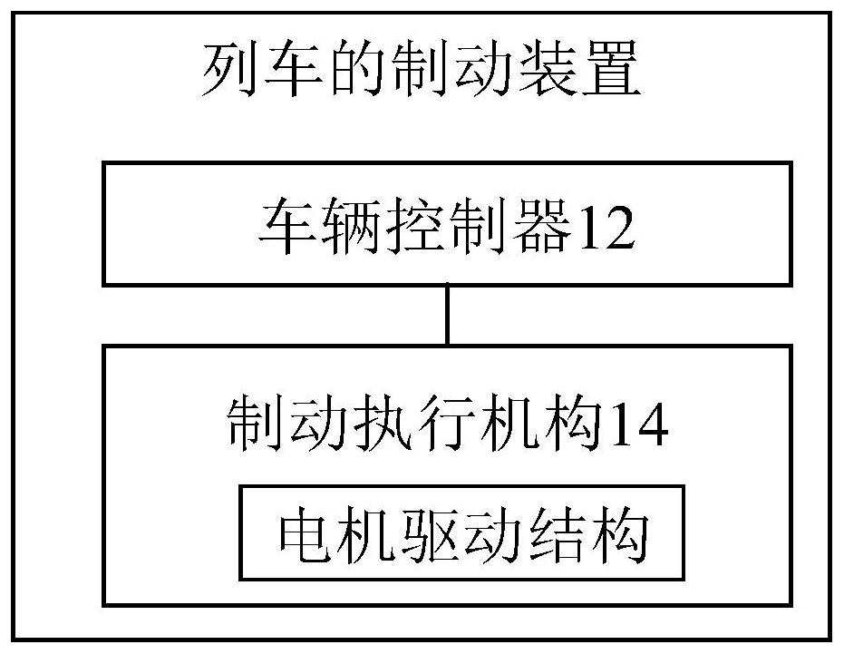 列车的制动装置系统及方法