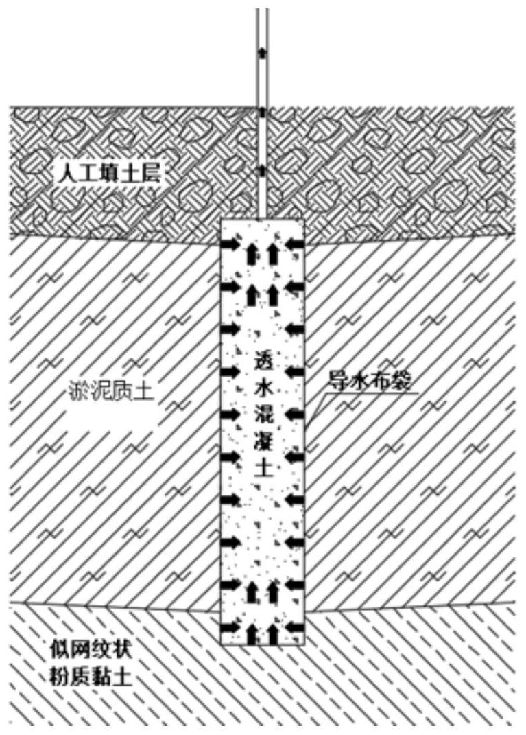 一种用于上覆有杂填土的淤泥地基的加固快速处理方法