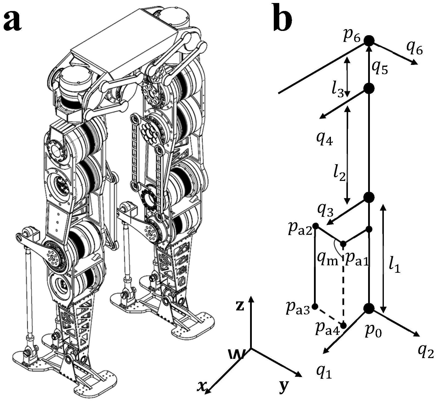 一种高能效轻量化结构双足机器人的逆运动学求解方法