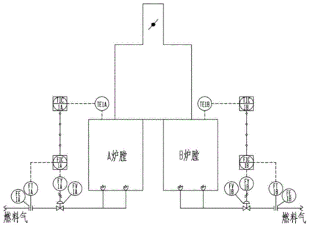 cn112066736a_一种双炉膛管式加热炉烘炉方法在审