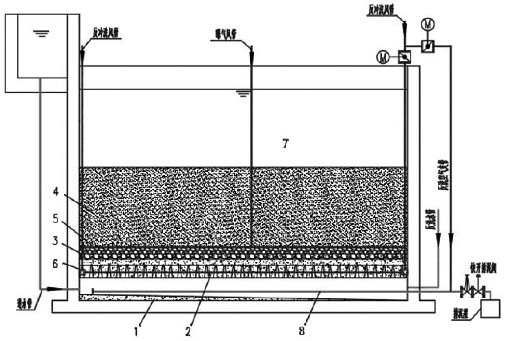 一种上向流采用滤砖的新型曝气生物滤池专利_专利查询 天眼查