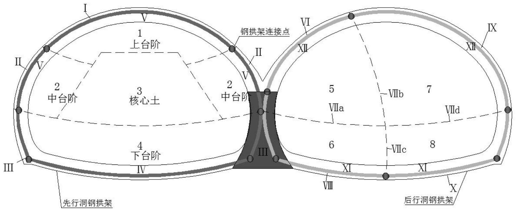 cn112177616a_一种无中导洞连拱隧道钢架布设方法在审