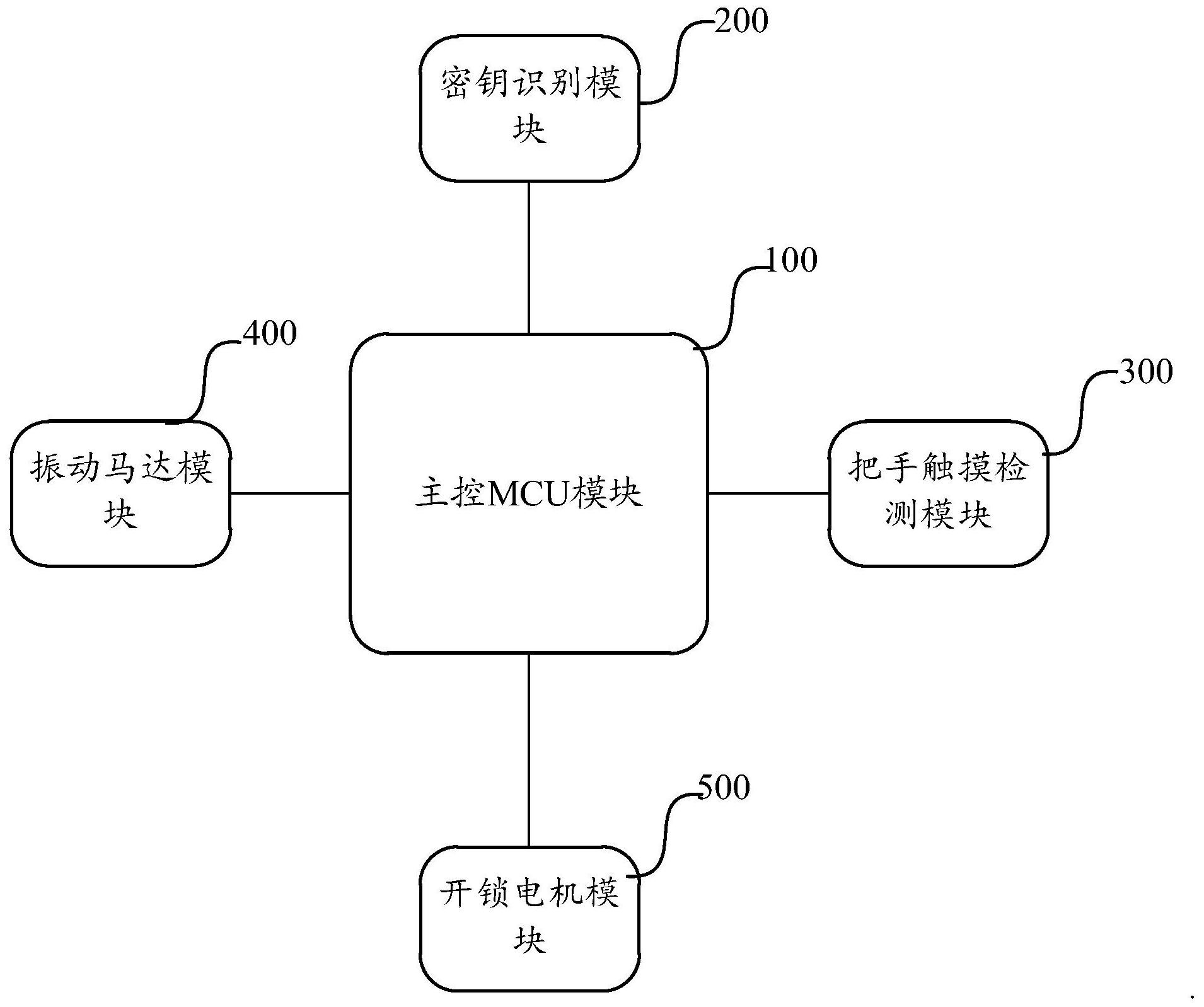 cn112184957a_一种带把手振动反馈的智能门锁控制系统及方法在审