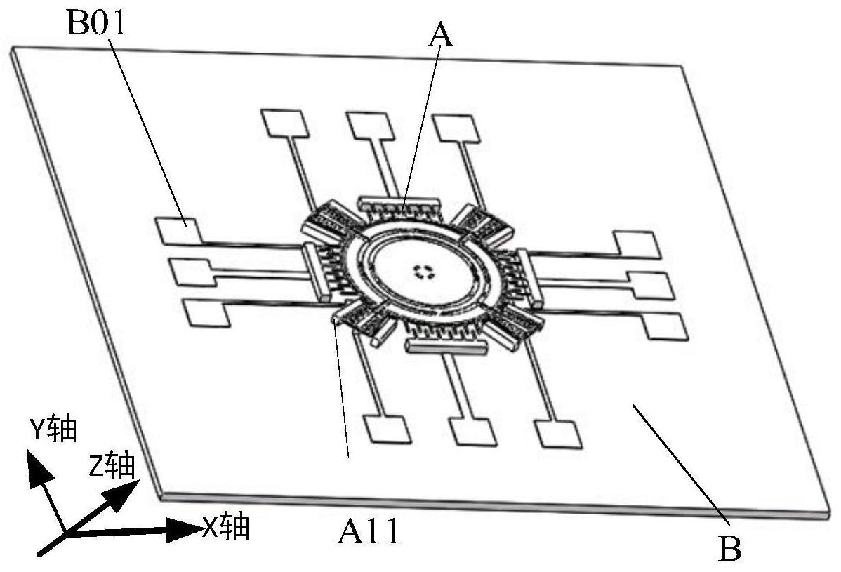 一种环形三轴解耦微陀螺仪