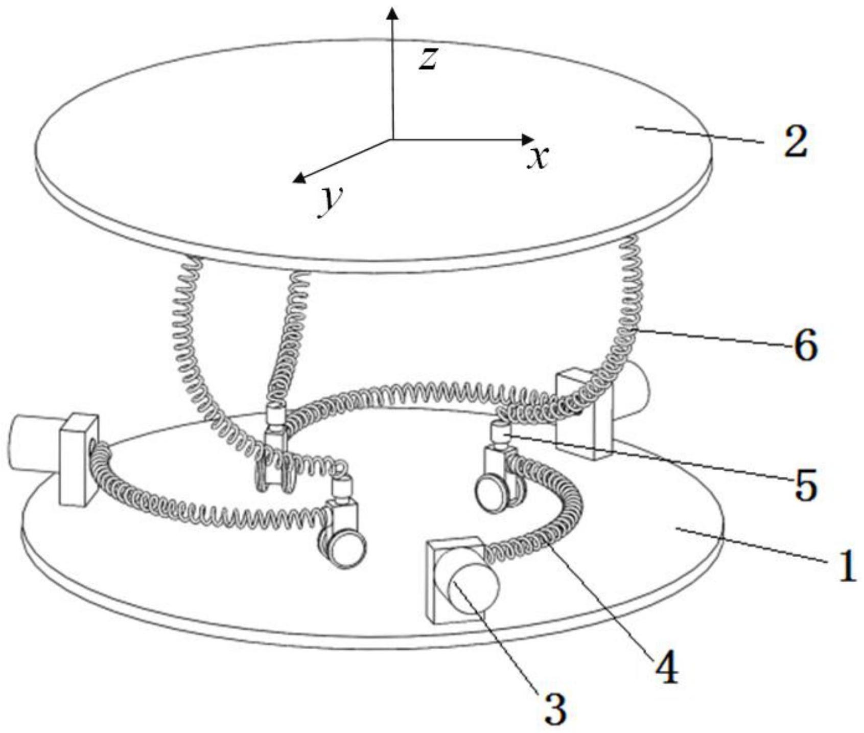cn112264986a_一种弧形弹簧驱动的三自由度解耦并联机构在审