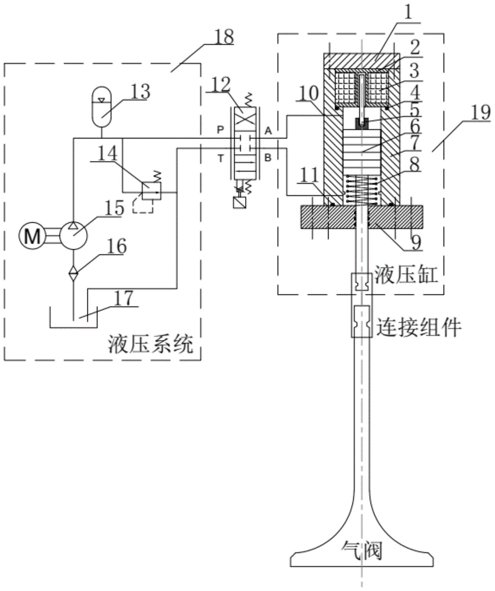 cn112282884a_一种全可变配气执行装置及其控制方法在审