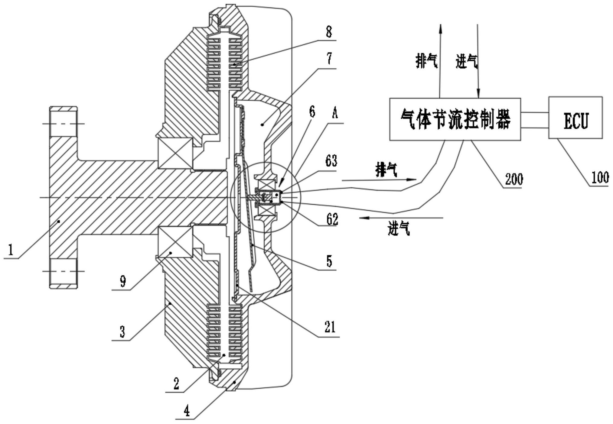 cn112360613a_一种气动式自动调节转速的硅油风扇离合器