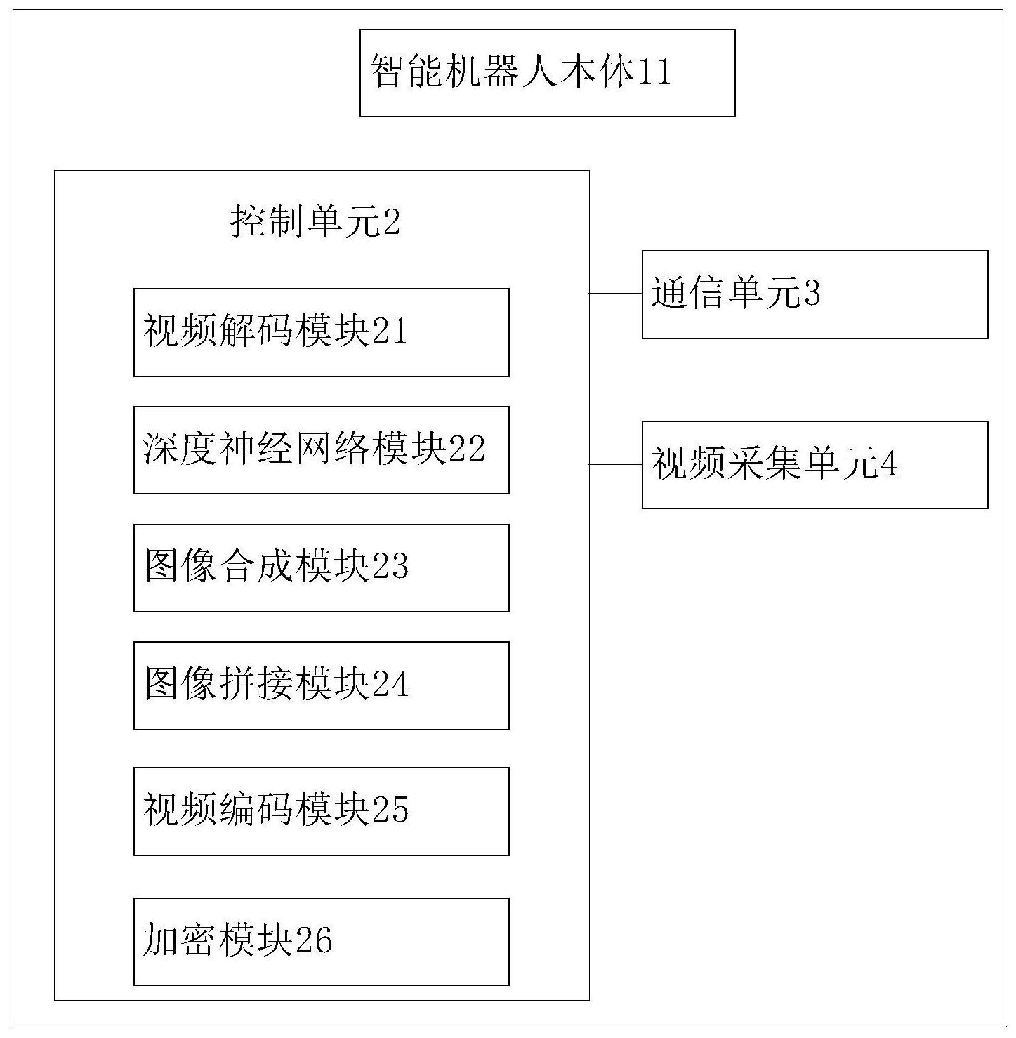 cn112367497a_智能配电巡视机器人及智能配电系统