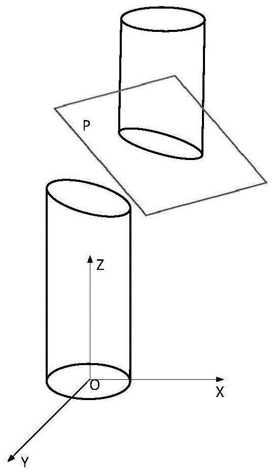 一种基于剖切面几何特征的圆柱面点云拟合方法