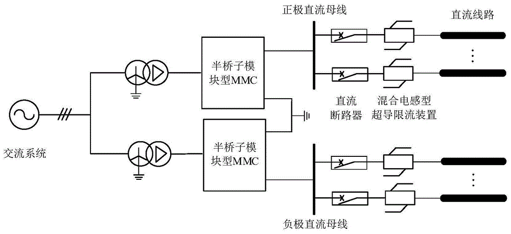 cn112467702a_含混合电感型超导限流器和直流断路器的换流站及其直流