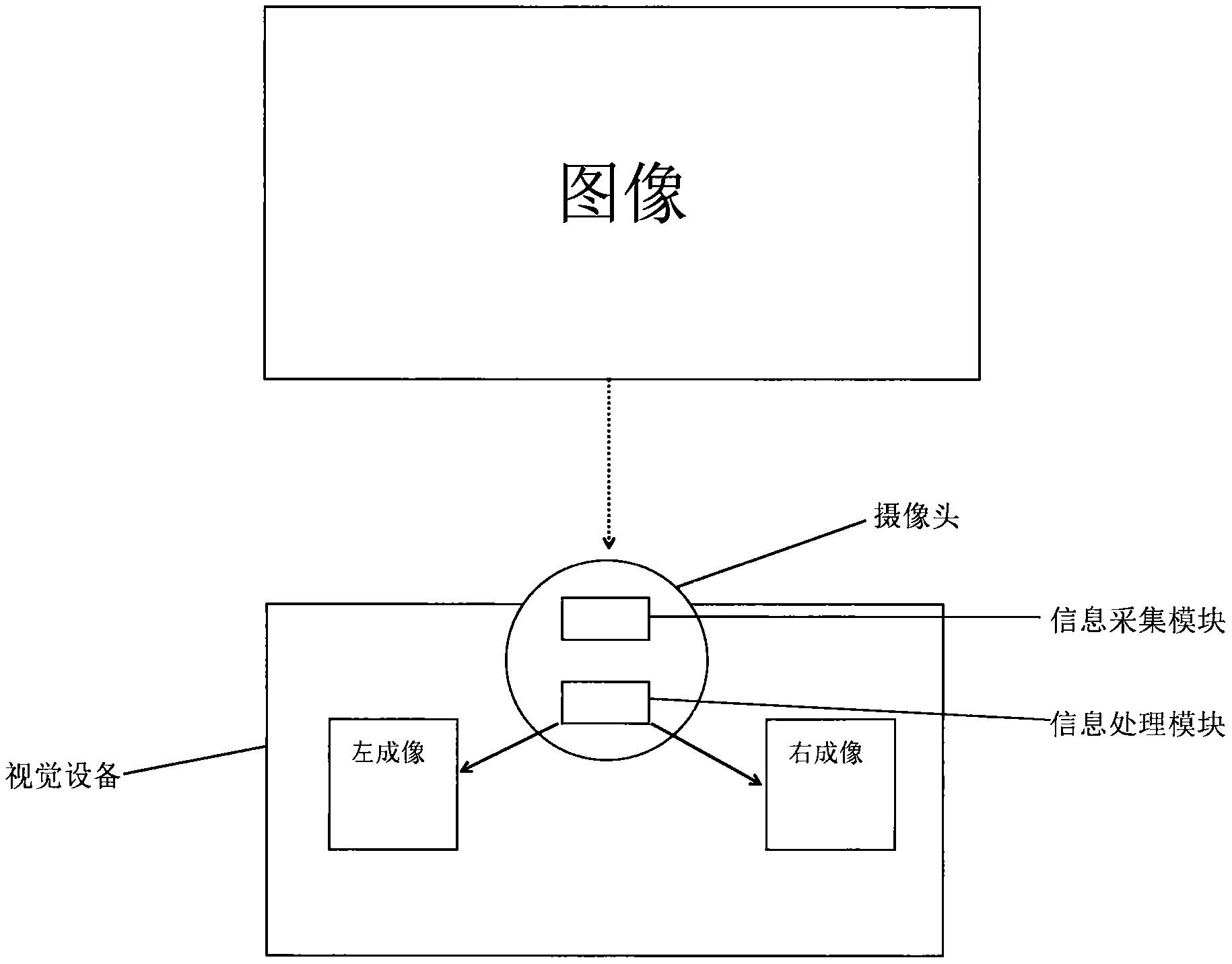 cn112637581a_一种带摄像识别图像位置并输入开合左右镜片的视觉设备