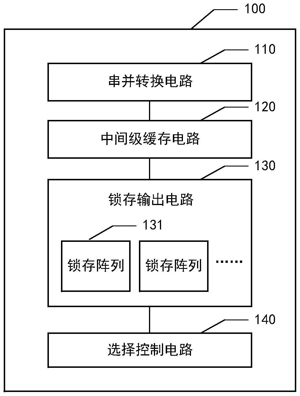 cn112821889a_输出控制电路,数据传输方法和电子设备在审