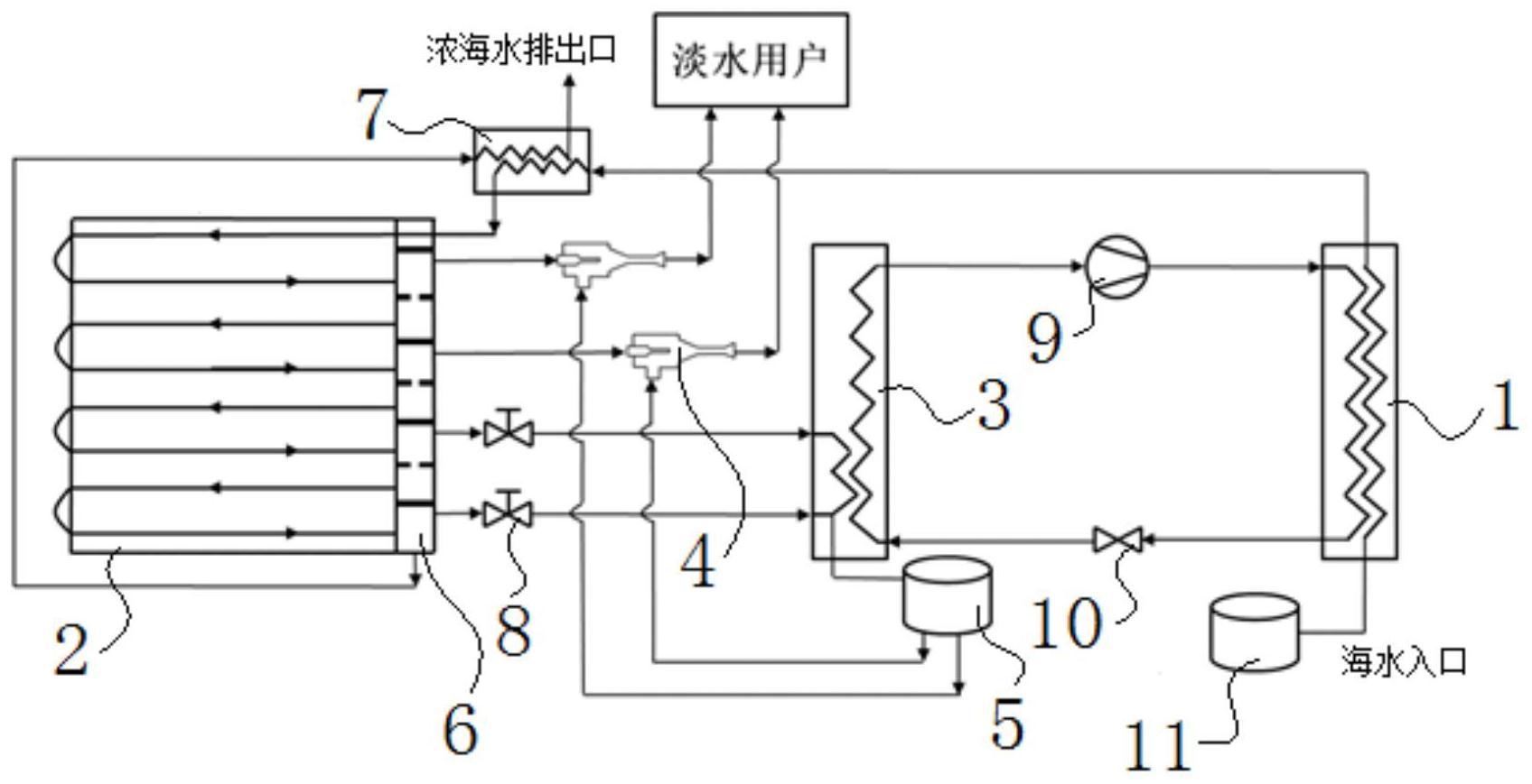 一种多级气液分离式热泵海水淡化装置
