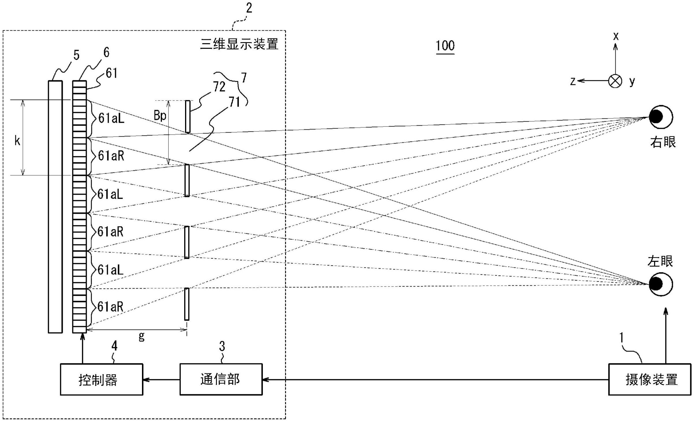 cn112970248a_三维显示装置,平视显示器系统,移动体以及程序在审