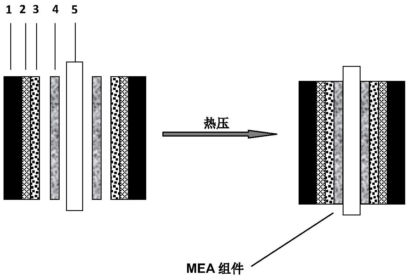 用于燃料电池的高分子复合扩散层膜电极组件及其制备方法