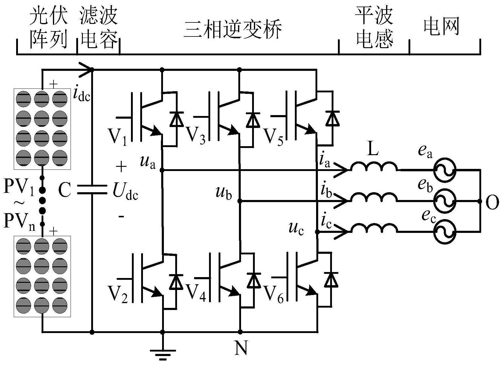 cn112994108a_一种单级光伏并网逆变器的控制方法在审