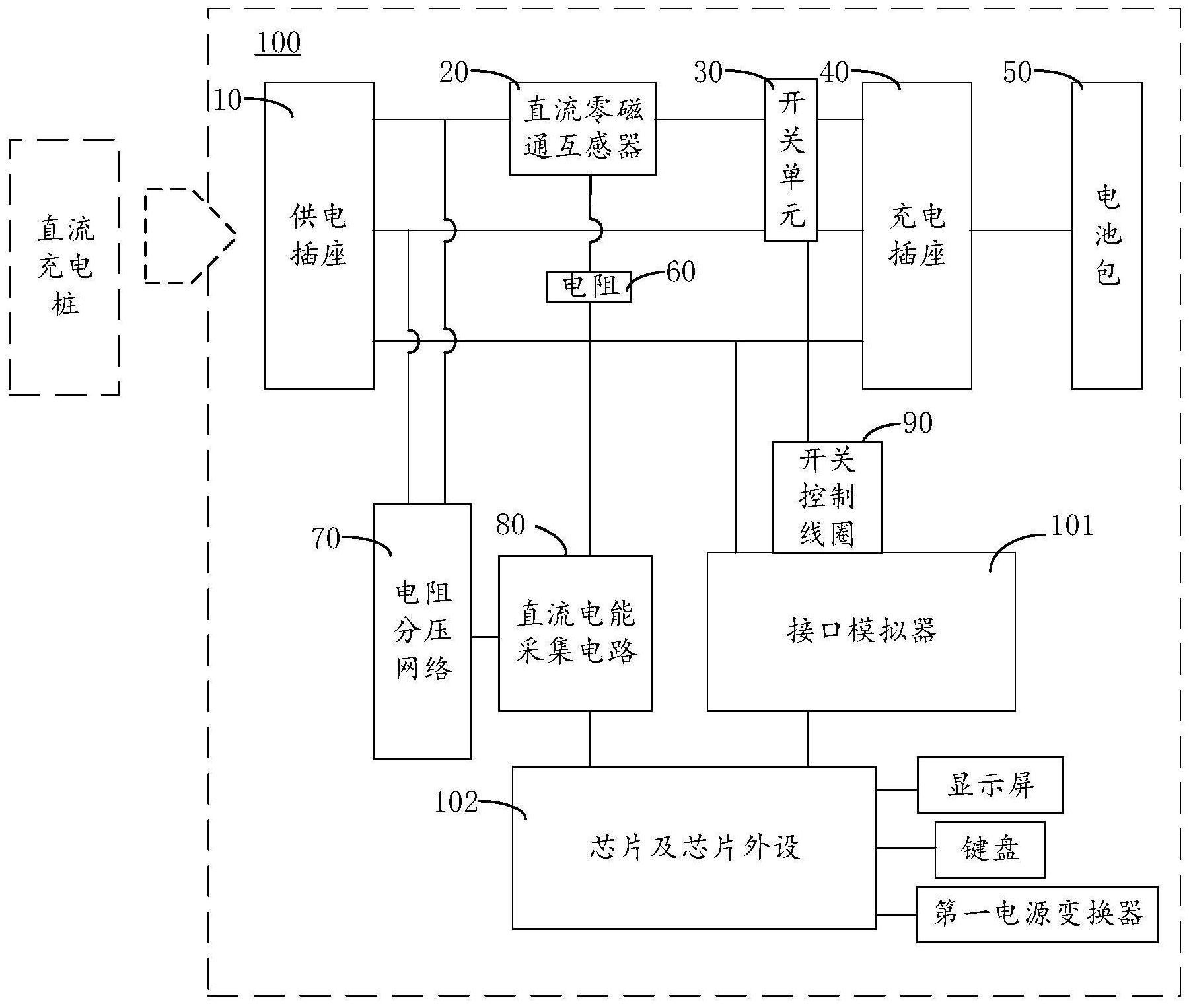 一种直流充电桩计量检测电路装置及其方法