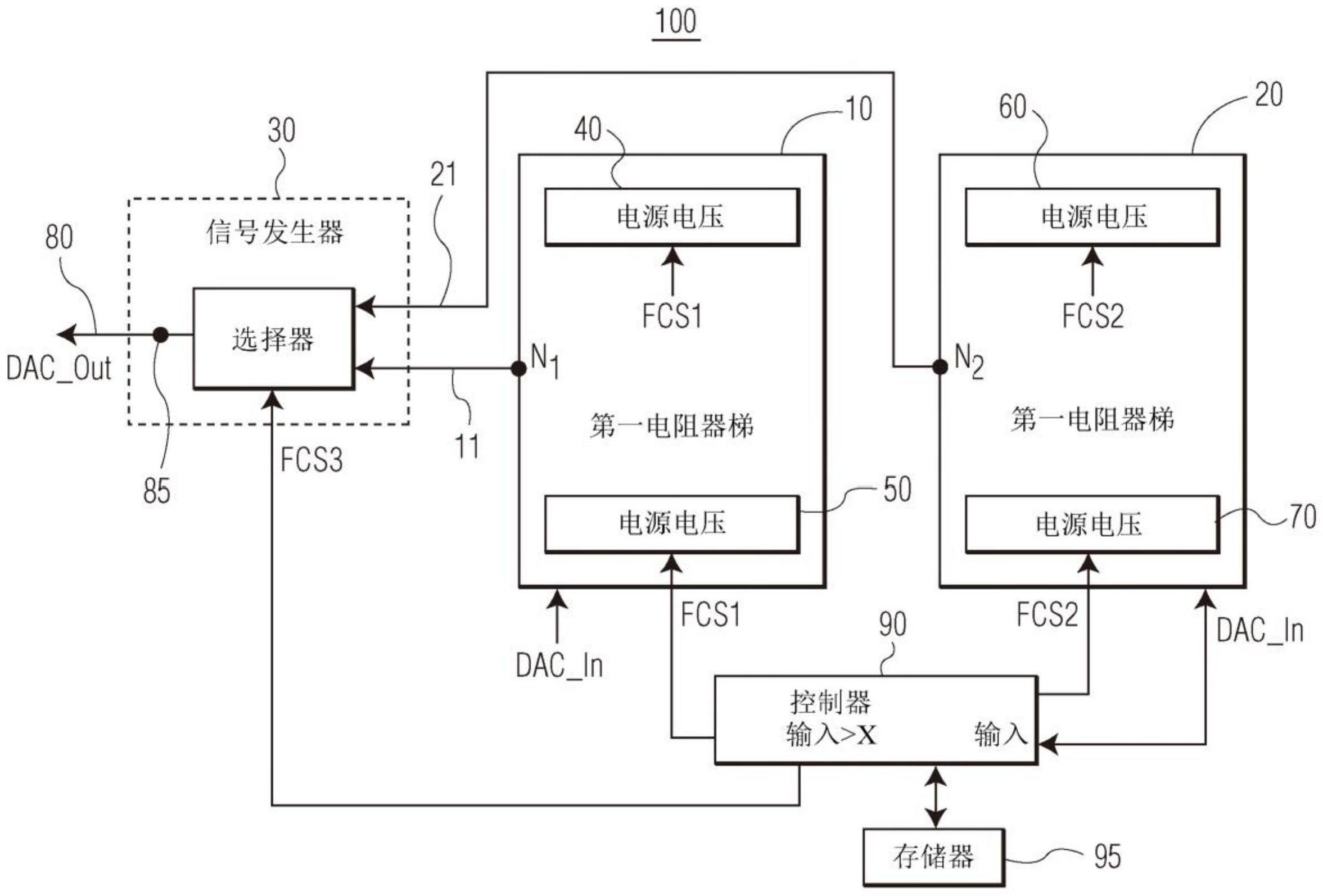 cn113078903a_用于改善信号转换器中的匹配的系统和方法在审