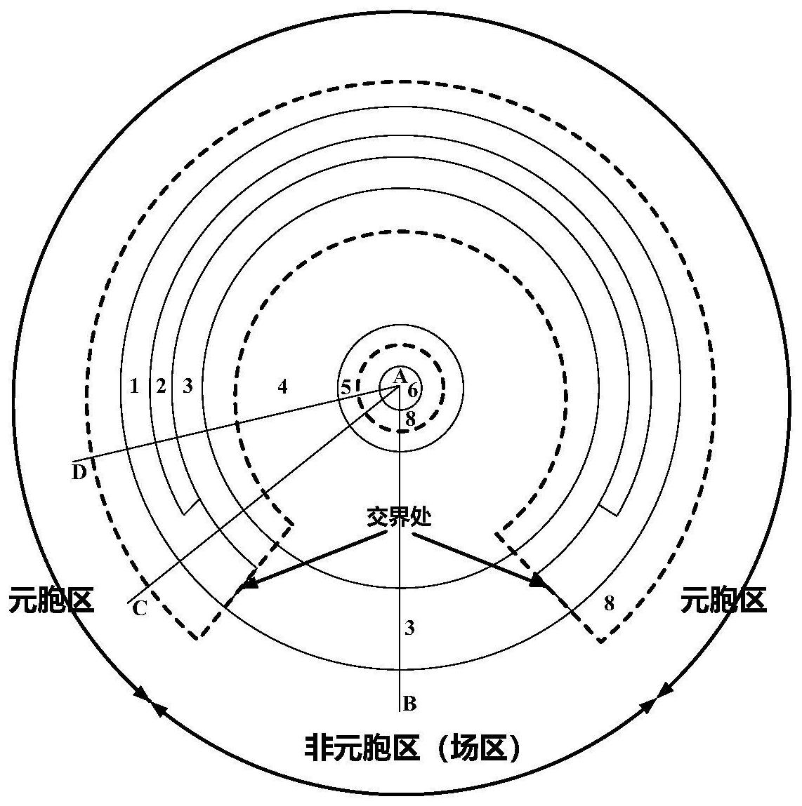 低辐射漏电的高压ldmos器件结构