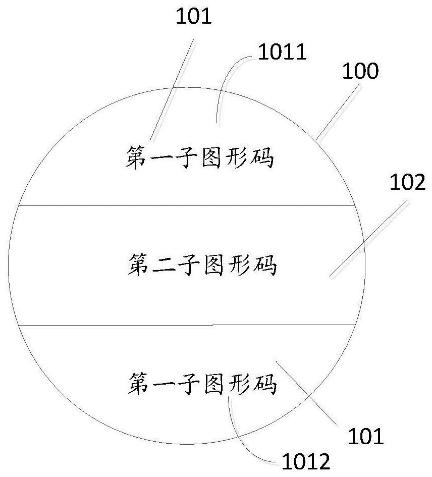 图形码图形码的生成识别方法及设备