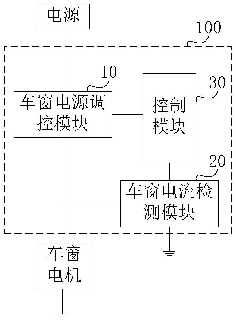 车窗纹波防夹电路,装置,方法和汽车