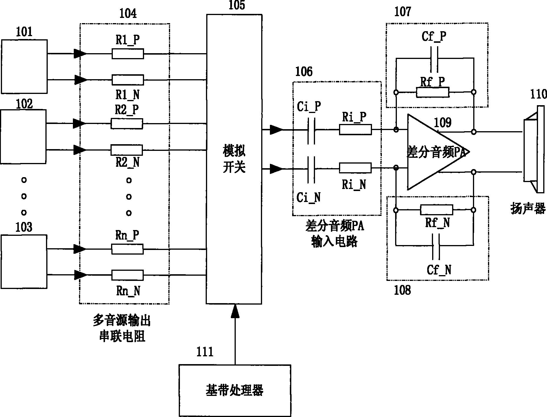 一种多音源共用音频功放电路及其控制方法