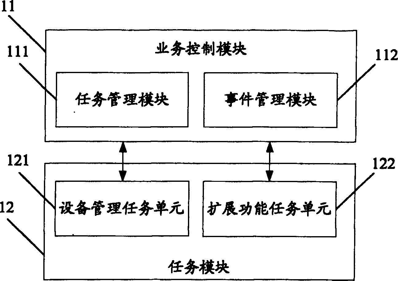 一种实现设备管理任务并行工作的系统和方法