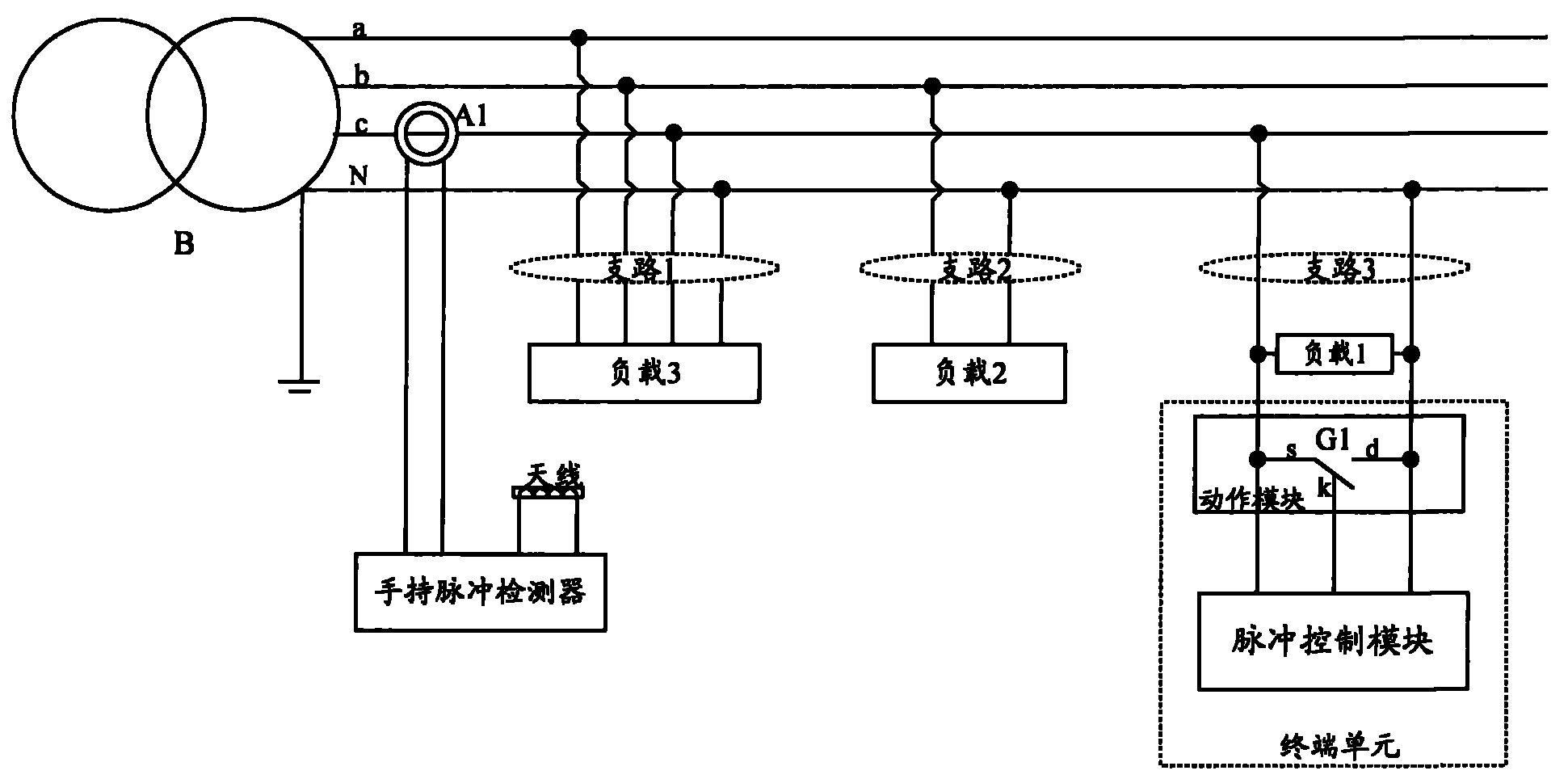 台区用户识别仪